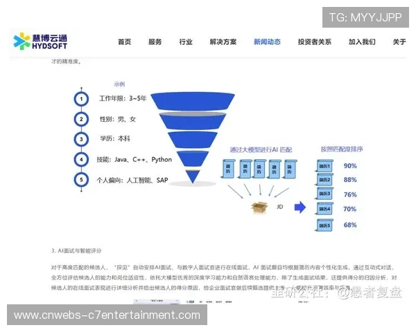 分布式制作团队云端协作机制成熟 降本增效应对多赛事并行期